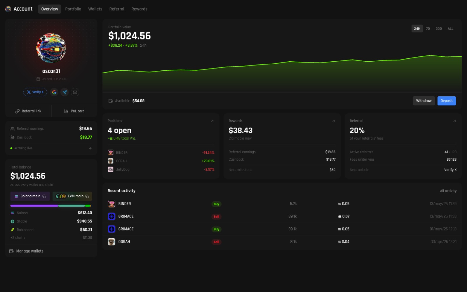 Account app