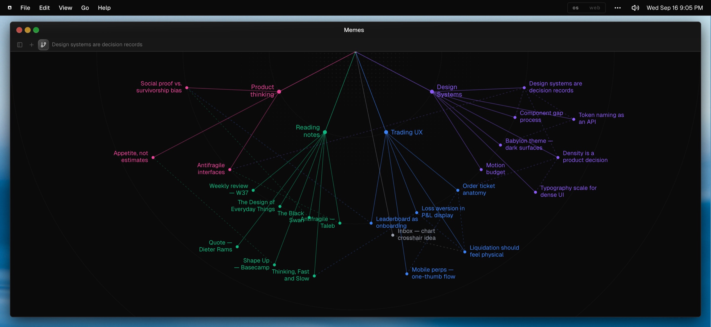 memes · the map of folders, notes and links