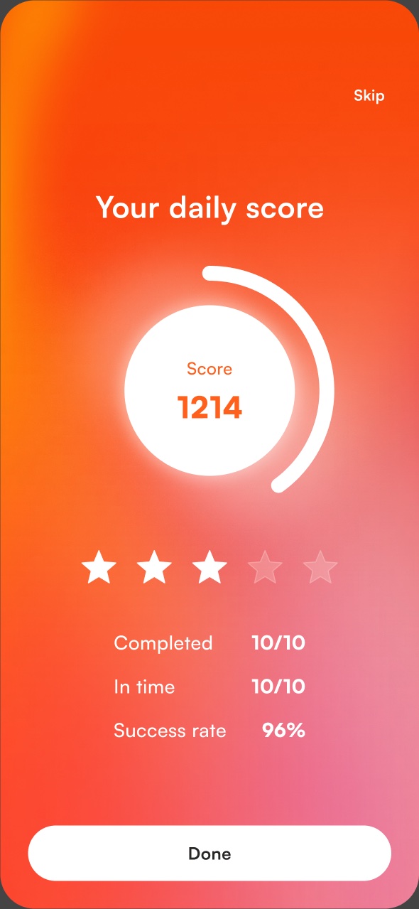 Daily score: completion, timing and success rate in one number.